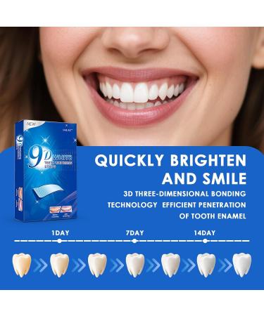 Blanchiment Dentaire 28 Pi ces Bande Dentaire Ensembles Blanchisseur de Dents pour le Douces pour les Dents Blanchiment Rapide & Efficace Incolore - Buy Online on GoSupps.com