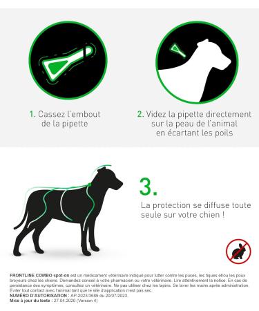 FRONTLINE Combo Dog - Anti Flea Anti-Tick - Protects Habitat1 Eliminates Fleas for 8 Weeks/Ticks for 4 Weeks - For Dogs +40 kg - Made in France - 4 Pipettes - Buy Online on GoSupps.com
