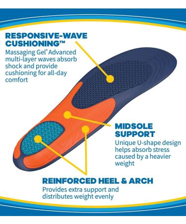 Dr. Schollâ€™s Extra Support Insoles for Big & Tall Men - Superior Shock Absorption & Arch Support (Size 8-14) - Buy Online on GoSupps.com