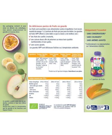 HiPP Organic Multipack gourds 4 varieties from 6 months - 32 x 90 g - Buy Online on GoSupps.com