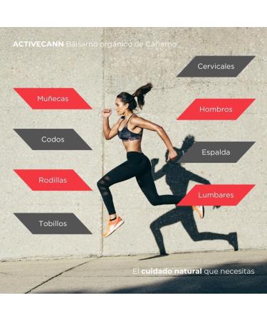 Balcann Annabis Hemp Based Ointment for Damaged Skin / Psoriasis (80ml) - Buy Online on GoSupps.com