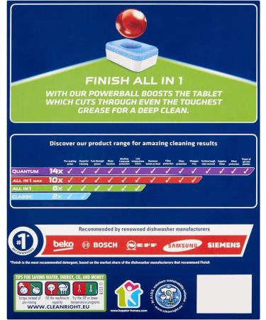 Finish Powerball Dishwasher Tablets 2 x 50 Tablet Packs - 100 Tablets 1 count (Pack of 100) - Buy Online on GoSupps.com
