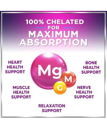 Magnesium Glycinate Supplement 1000mg - 100% Chelated & Purified - to Support Sleep Heart Health Muscles & Bone Strength - Best Absorption Magnesium Glycinate Bottled in USA - 120 Capsules 120 Count (Pack of 1) - Buy Online on GoSupps.com