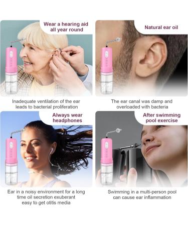 Ear Wax Removal Electric Ear Irrigation Flushing System Water Powered Ear Cleaner with 4 Pressure Modes 6 Reusable Replacement Tips Safe and Effective Ear Cleaning Tool for Adults (Pink) - Buy Online on GoSupps.com