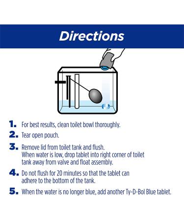 Ty-D-Bol Toilet Cleaner - 5 Blue Tablets for Toilet and Bathroom Deodorizing - Easy to Use Single Pack - Buy Online on GoSupps.com