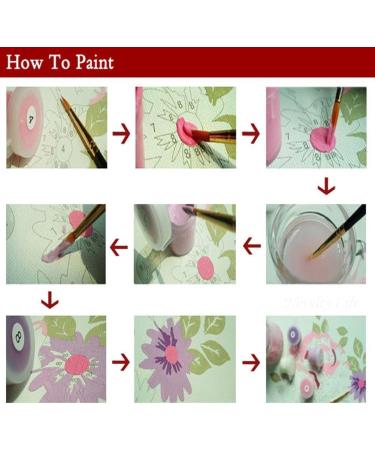Komking Paint by Numbers Kit for Adults - Happy Party Acrylic Painting, 16x20inch, Home Decor - Unframed - Buy Online on GoSupps.com