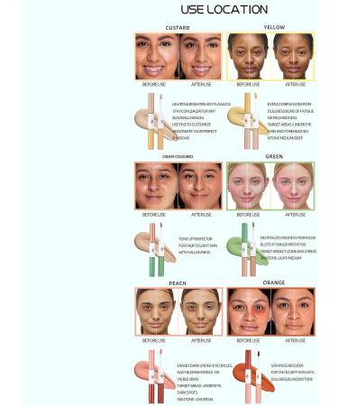 Lixuhdyu Women Makeup Concealer High Coverage Camouflage Makeup Lightweight Cosmetics Long Lasting Solution for Dates Travel Gatherings and Photography - Buy Online on GoSupps.com