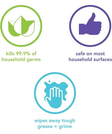 Method Antibacterial Bathroom Cleaner - Spearmint - 28 oz (Pack of 8) - Buy Online on GoSupps.com
