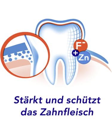 Aronal Toothpaste for Gum Protection 75ml - Fights Cavities Strengthens Gums & Freshens Breath - Effective Dental Care - Buy Online on GoSupps.com