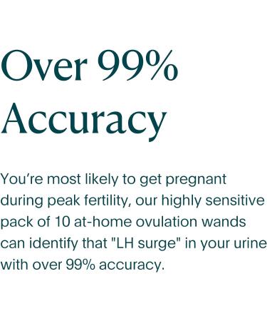 NATALIST Ovulation Test Kit + CoQ10 Ubiquinone Fertility Vitamin Bundle - 10ct Predictor + 120mg Daily Dose - 60 Capsules - Buy Online on GoSupps.com