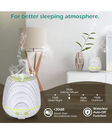 Aroma Diffuser & 120ml Humidifier - Ultrasonic Aromatherapy Oil Fragrance Lamp with 7 Color LED Light - Wood Grain Design for Home & Office - Buy Online on GoSupps.com