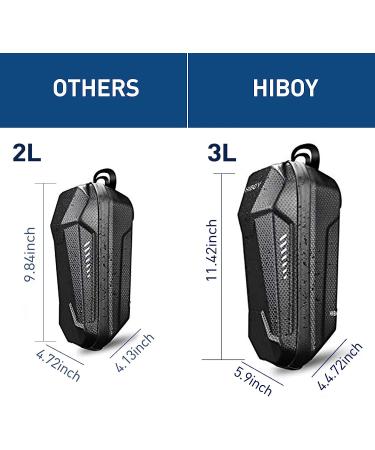 Hiboy 3L Waterproof Handlebar Bag | Stable Storage for Electric Scooter/Bike - Buy Online on GoSupps.com