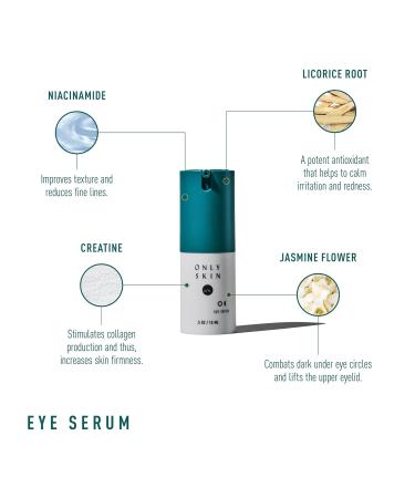 Men's Eye Serum (.5 oz) | Creatine & Collagen for Plumper Skin | Reduces Dark Circles | Perfect Gift Set for Men - Buy Online on GoSupps.com