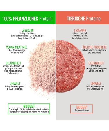 Buy Weider Vegan Meat Mix - 3x150g | Gluten-Free Meat Substitute | 75% Plant Protein & 20% Fiber | No Preservatives - Buy Online on GoSupps.com