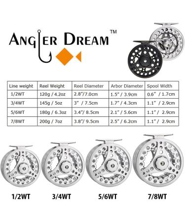 ANGLER DREAM Fly Reel Combo (1/2WT) Aluminum Alloy Large Arbor Reel with Weight Forward Line, Braided Backing, Taper Leader - Silver Reel & Fluo Yellow Line for Pre-Load - Buy Online on GoSupps.com