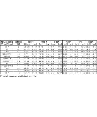 Pinnacle Escape 5mm Women's Shorty Wetsuit - Black, Medium | Short Sleeve for Comfort - Buy Online on GoSupps.com