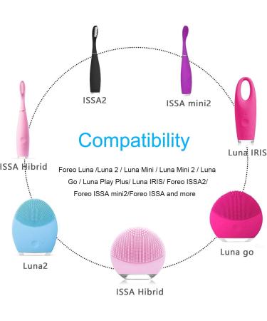 2 Pack Replacement Charger Cord for FOREO Luna Series Facial Cleanser Luna/Luna 2 / Luna Mini 2 / Luna go/Luna Luxe Fairywill/KIPOZI Sonic Electric Toothbrush Replacement USB Charger Cable - Buy Online on GoSupps.com
