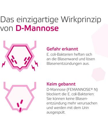 Femannose N - 14 Granules for Bladder & Urinary Tract Infection Support | 2000 mg D-Mannose Powder | Antibiotic-Free Treatment - Buy Online on GoSupps.com