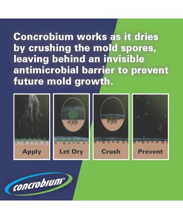 Concrobium 25326CAL Mold Control Spray - 32 oz Trigger Spray for Effective Mold Removal | Fast International Shipping - Buy Online on GoSupps.com