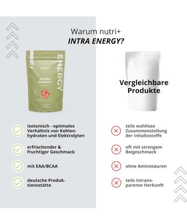 Intra Workout Vegan Drink - 1200g Blood Orange Booster with EAA BCAA Minerals & Amino Acids for Optimal Performance - Buy Online on GoSupps.com