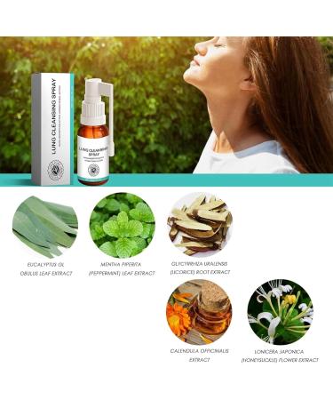 Spray Nettoyant pour Les Poumons Herbal Spray Cleansing Lung 30 ml - Buy Online on GoSupps.com