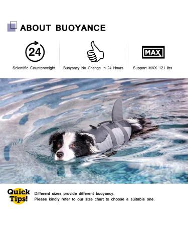 Buy Cit toile Dog Life Jacket - Lightweight & Safe Water Sports Vest for Small to Large Dogs | Reflective Handle Shark Design - Buy Online on GoSupps.com