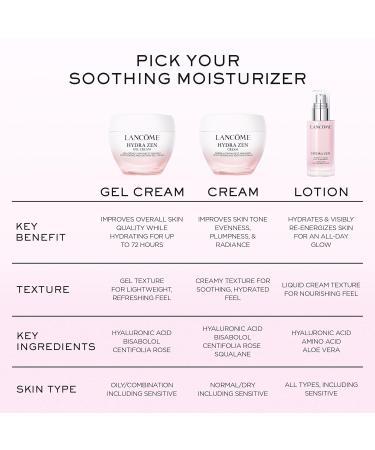 Lanc me Hydra Zen Moisturizer - Hydrating & Soothing Face Cream with Hyaluronic Acid 1.7 Fl Oz (Pack of 1) - Buy Online on GoSupps.com