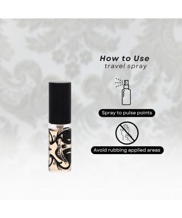 Kat Von D Sinner Perfume for Women Mini EDP Spray 0.15 Ounce 0.15 Fl Oz (Pack of 1) - Buy Online on GoSupps.com