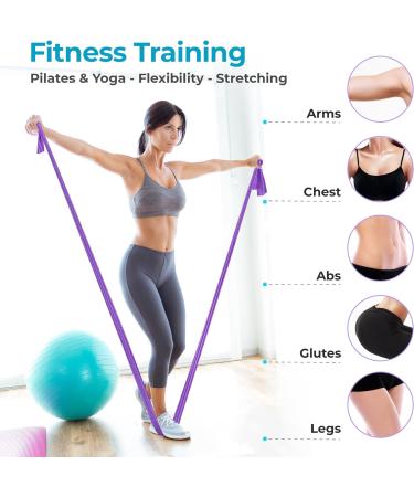 Beenax Resistance Bands Set of 5 - Exercise Bands for Strength Training & Workout - Ideal for Pilates, Yoga, Stretching - Men & Women - Buy Online on GoSupps.com