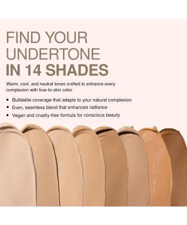 Palladio Full-Coverage Color Correction CC Cream Sans Huile avec Peptides & Vitamine C Id ale pour Corriger les Rougeurs et le Teint In gal Couvrance de Fond de Teint Modulable (Rich 52W) - Buy Online on GoSupps.com