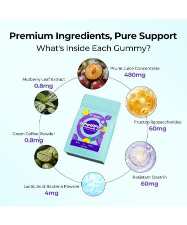 OxyEnergy Prune Digestive Metabolism Gummies for Adults - 30 Gummies with Prebiotics Probiotics Green Coffee Bean & Mulberry Leaf Extract to Support Gut Health Sugar Metabolism & Energy Release - Buy Online on GoSupps.com