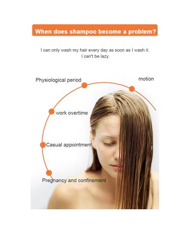 Buy Travel Size Dry Shampoo Powder - Non-Aerosol Volumizing for Men & Women | No White Cast Fuller Hair Boost | 0.3 Oz - Buy Online on GoSupps.com