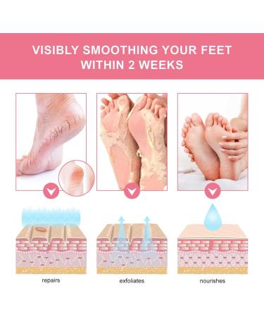 Premium Foot Mask - 2 Pairs for Effective Callus & Dead Skin Removal | Unisex Foot Peel Socks - Buy Online on GoSupps.com