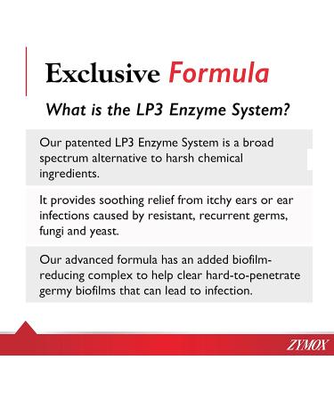 ZYMOX Enzymatic Ear Solution with 0.5% Hydrocortisone for Dog & Cat - 1.25 oz - Buy Online on GoSupps.com