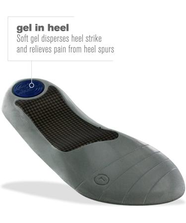 Airplus Plantar Fasciitis Orthotic Shoe Insole - Extra Cushioning & Pain Relief | Blue - Buy Online on GoSupps.com