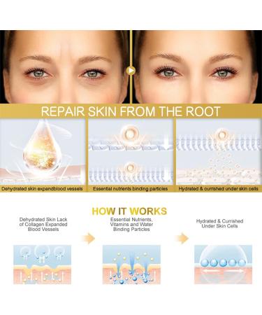 Under Eye Masks Collagen 24K Gold Under Eye Patches for Puffy Eyes Dark Circles Bags Gold Eye Pads Anti-Aging Hyaluronic Acid Moisturiser for Undereye Bags Wrinkles Nourish Firm Eye Masks Skincare - Buy Online on GoSupps.com