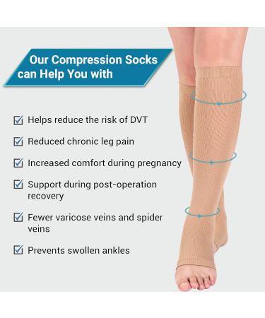Open Toe Compression Socks for Men & Women | Medical Grade for Varicose Veins, Flight, Running, Pregnancy | S/M/L/XL/XXL | Includes 2 Pairs + Laundry Bag | Beige - Buy Online on GoSupps.com
