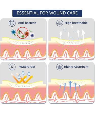 URAY Silicone Foam Dressing with Border - 10 Pack Waterproof & Highly Absorbent Bandages for Wounds Bed Sores & First Aid - Gentle Adhesive 3x3 - Buy Online on GoSupps.com