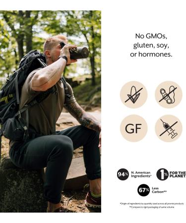 ProMix Nutrition Whey Protein Powder Raw Chocolate - Grass-Fed - Post Workout Fitness & Nutrition Shakes Smoothies Baking & Cooking Recipes - Gluten-Free & Keto-Friendly - 5 Pound (Pack of 2) Chocolate 5.55 Pound (Pack  - Buy Online on GoSupps.com