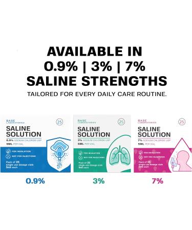 Base Saline Solution for Nebulizer 0.9% + 3% + 7% 25pk - 2pk - Buy Online on GoSupps.com