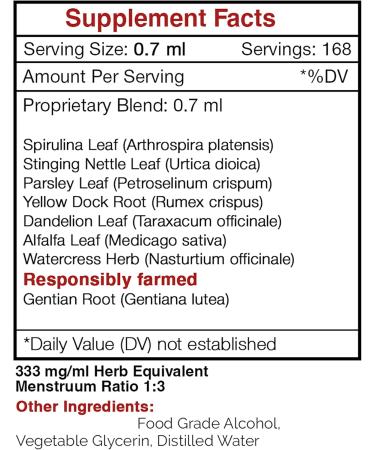 Iron Secret Alcohol Extract, High-Potency Herbal Drops, Tincture made from Spirulina, Stinging Nettle, Parsley, Yellow Dock, Dandelion, Alfalfa, Gentian, Watercress. Iron Rich Formula 4 oz 4 Fl Oz (Pack of 1) - Buy Online on GoSupps.com
