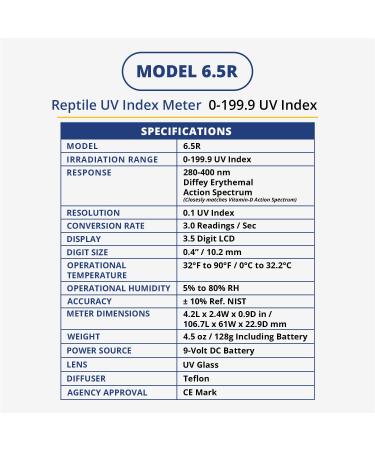 Solarmeter Model 6.5R Reptile UV Index Meter ABS Polymer Black 1 - Buy Online on GoSupps.com