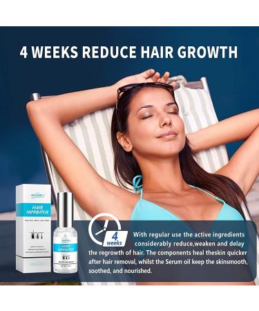 Natural Hair Inhibitor Spray - Stops Growth on Arm, Underarm, Legs, Face, Back, Chest, Bikini - Smooth Skin, Shrink Pores - For Men and Women - Buy Online on GoSupps.com
