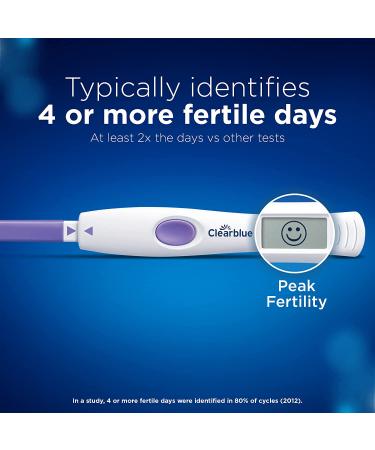 Clearblue Advanced Digital Ovulation Test - 20 Sticks | Easy Ovulation Tracking - Buy Online on GoSupps.com