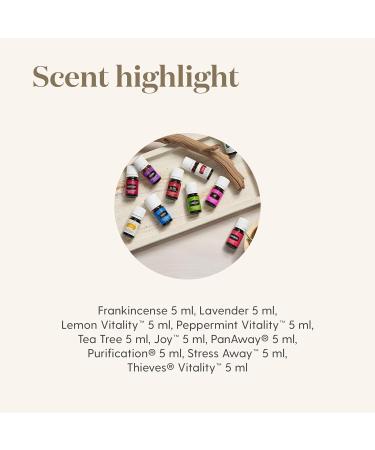 Young Living Everyday Essential Oil Collection - 10 Premium Oils for Skin & Serenity | Lavender Peppermint Lemon & More | 0.17 Fl Oz Each (Pack of 10) - International Shipping Available - Buy Online on GoSupps.com