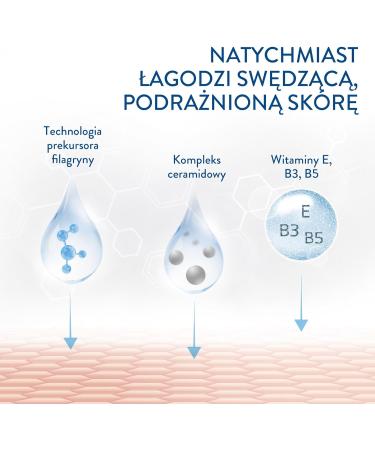 Galderma Cetaphil Pro Itch Control Lotion Hidrat 295 ml 295 ml - Buy Online on GoSupps.com