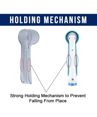 iBrush 4pc Durable Toothbrush Cover Set for Oral-B Electric Toothbrush - Caps for Protection - Buy Online on GoSupps.com