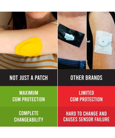 20 Pack CGM Sensor Patches for Freestyle Libre and Medtronic - Durable Protection for 10-14 Days - Beige Tan Pre-Cut Covers - Buy Online on GoSupps.com