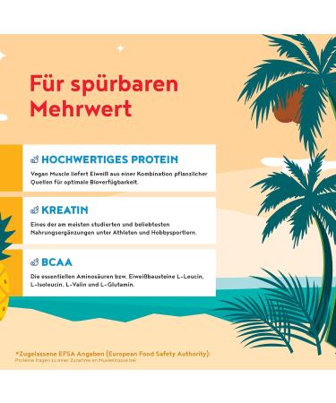 Vegan Muscle Protein Shake - Tropical | 18g Vegan Protein Powder with BCAA & Creatine | 600g International Shipping - Buy Online on GoSupps.com