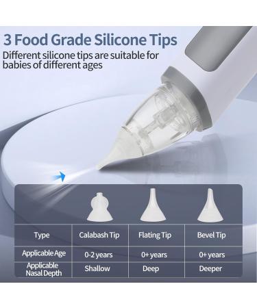 Electric Baby Nasal Aspirator with 3 Suction Levels & Silicone Tips - Rechargeable Nose Cleaner for All Ages 0+ - Light & Music Soothing Function - Grey - Buy Online on GoSupps.com